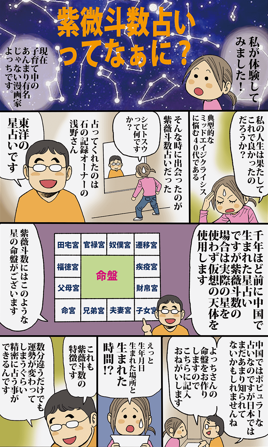 紫 微 斗 数 当たるには